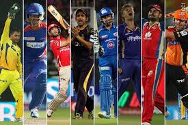 IPL 2015 Teams after auction