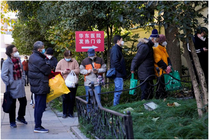 China