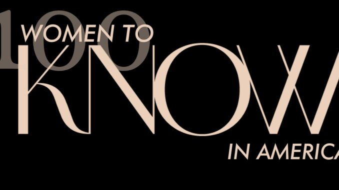 Know Women