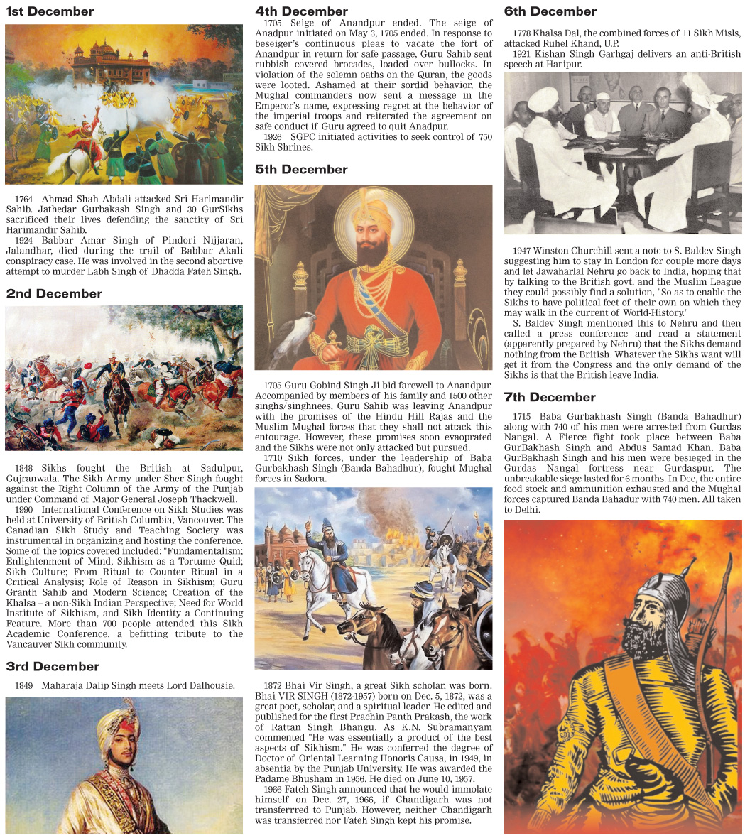 History Of December Month - Calendar 2026