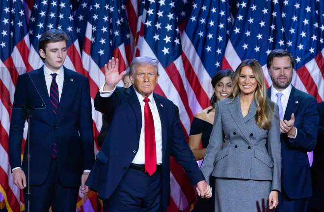 The Right-Wing Surge: Analyzing the Republican Triumph Over Democrats in the U.S. Presidential Election